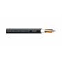 Акустический кабель Cordial CLS 425 4x2,5 кв.мм